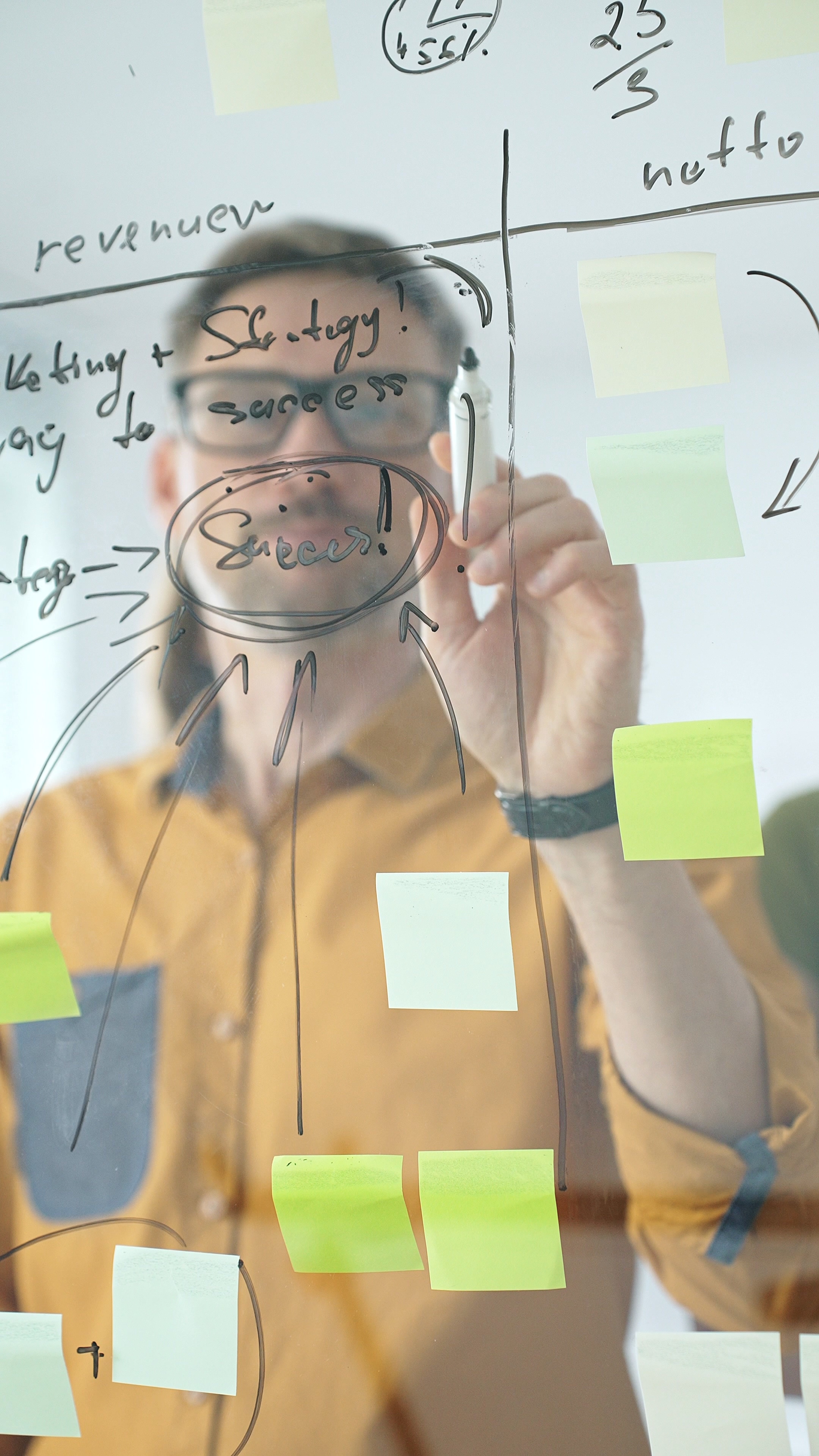 Z&aacute;kaznick&aacute; zku&scaron;enost: ITIL 5 Experience v kostce